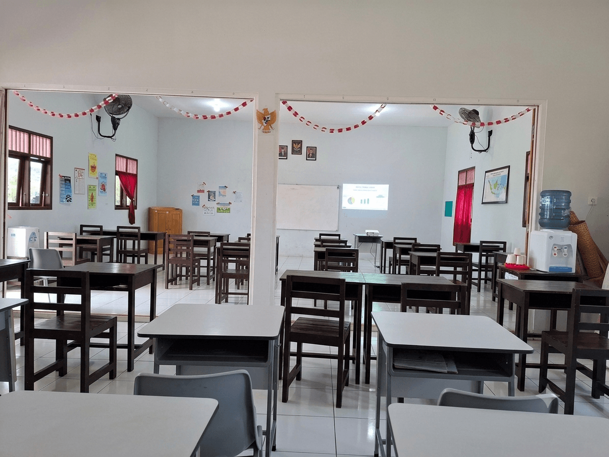 Kegiatan Belajar Santri YPIIS
